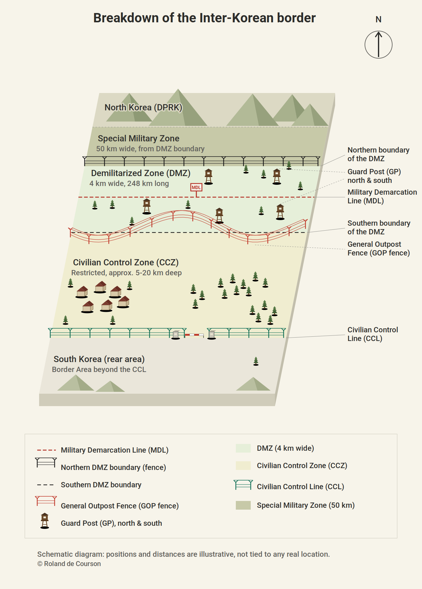 dmz_map_3d Explanatory map of the inter-korean border and the DMZ.